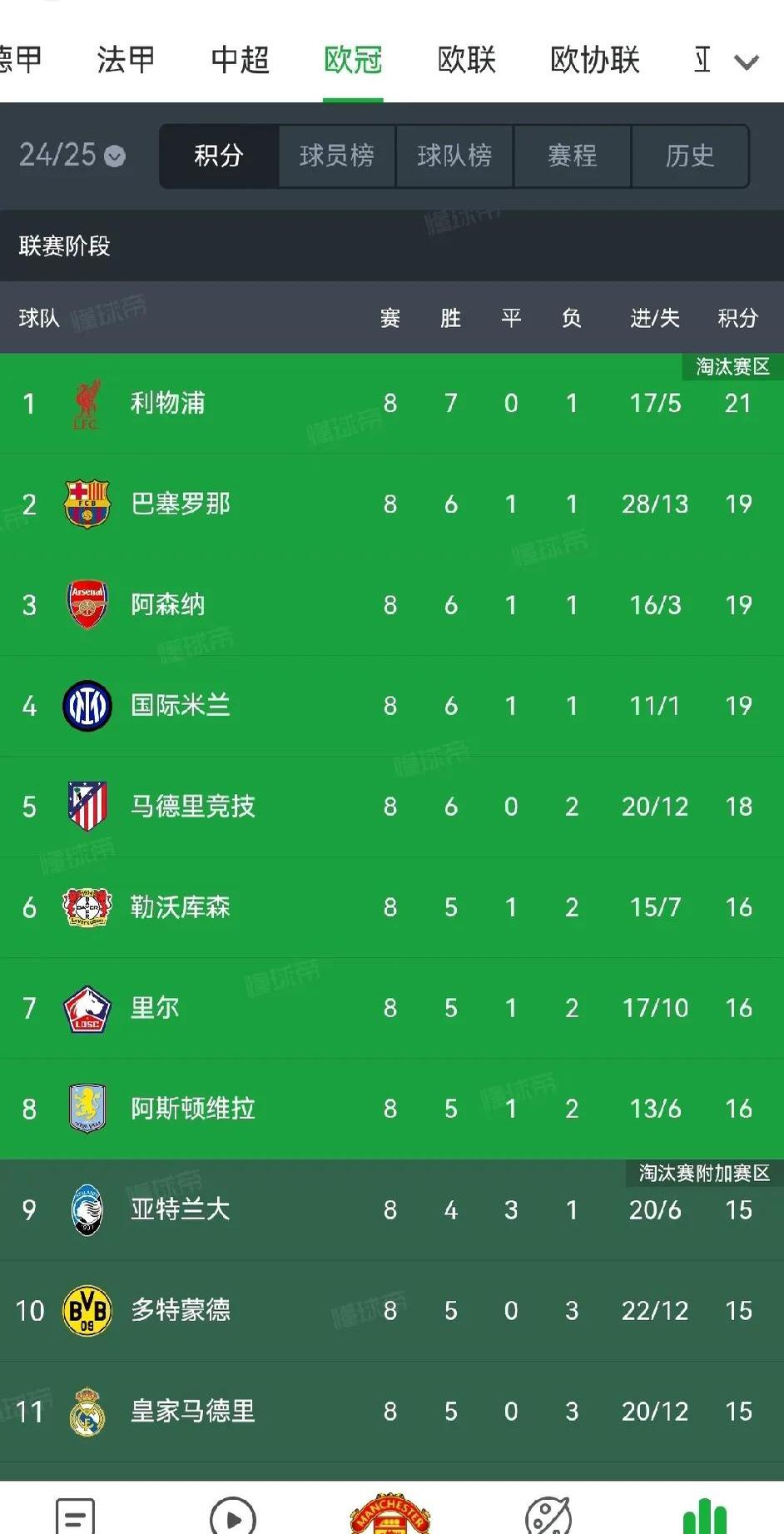瑞典队在欧洲联赛中持续失利，困境难解