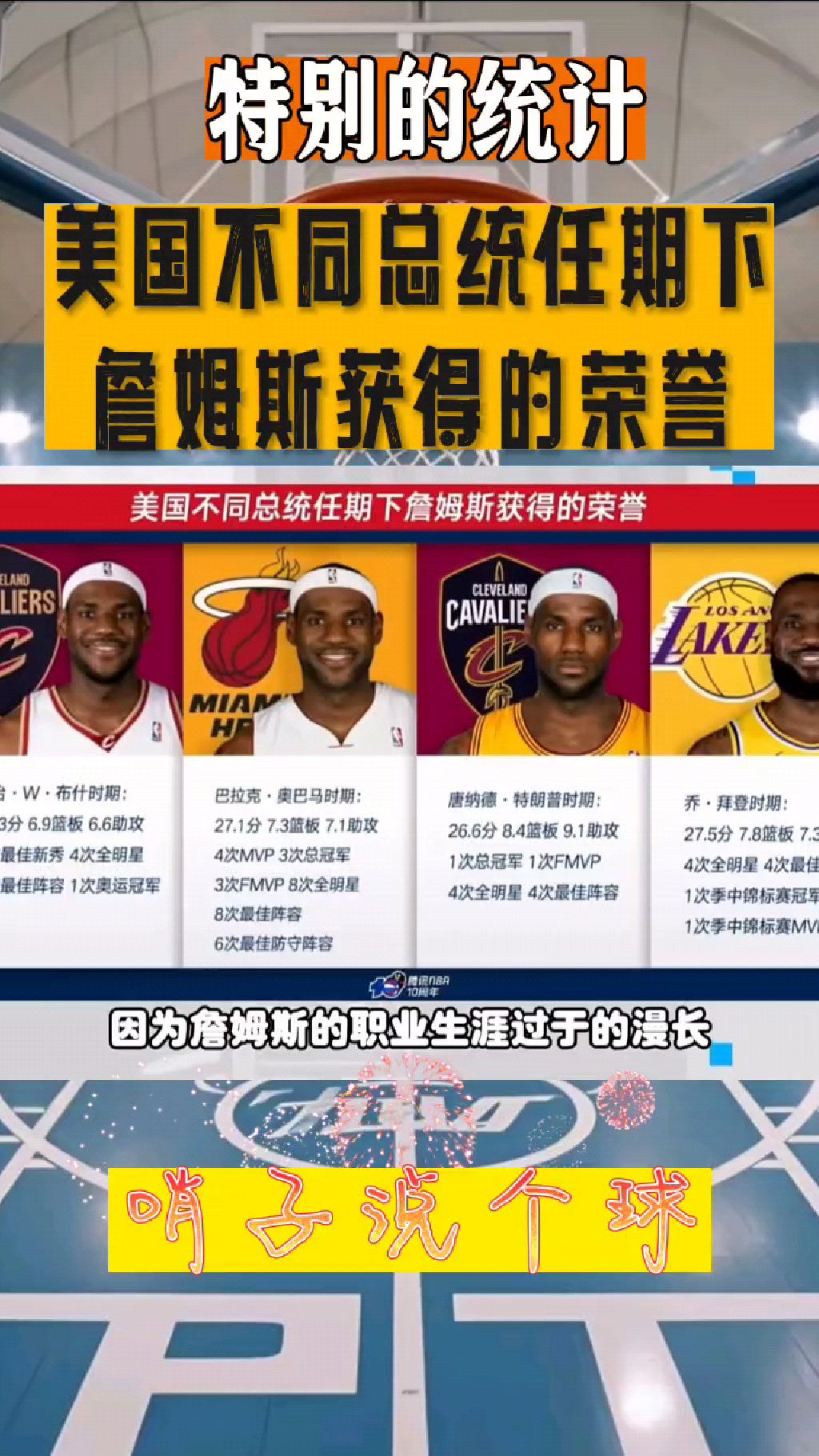 勒布朗-詹姆斯获得NBA最有价值球员奖项肯定的简单介绍