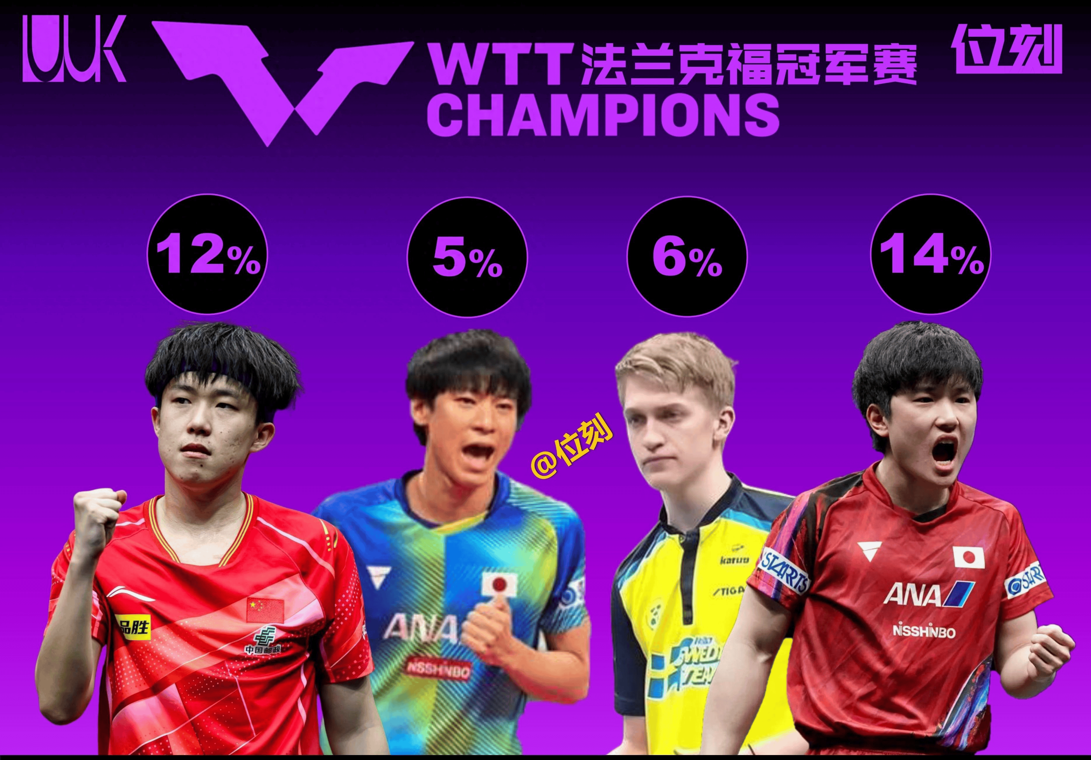 法兰克福精英球员受邀国家队，备战国际比赛