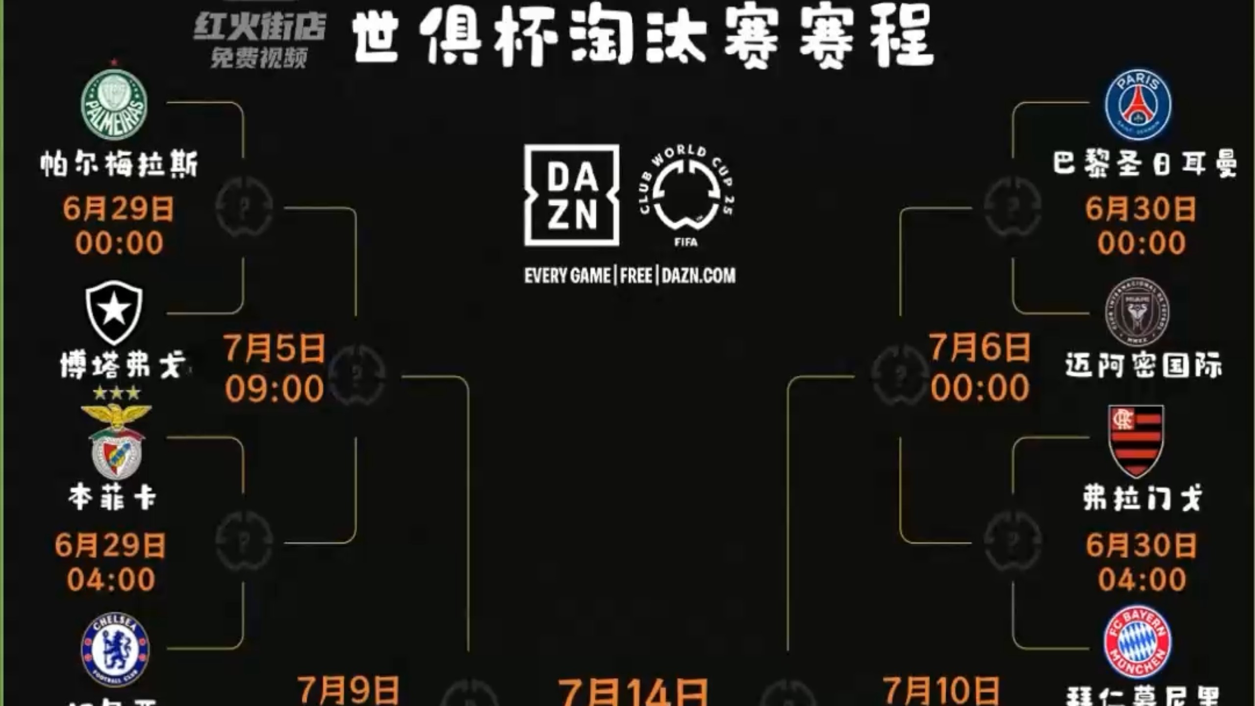 小组赛结束，淘汰赛激烈战火即将打响的简单介绍