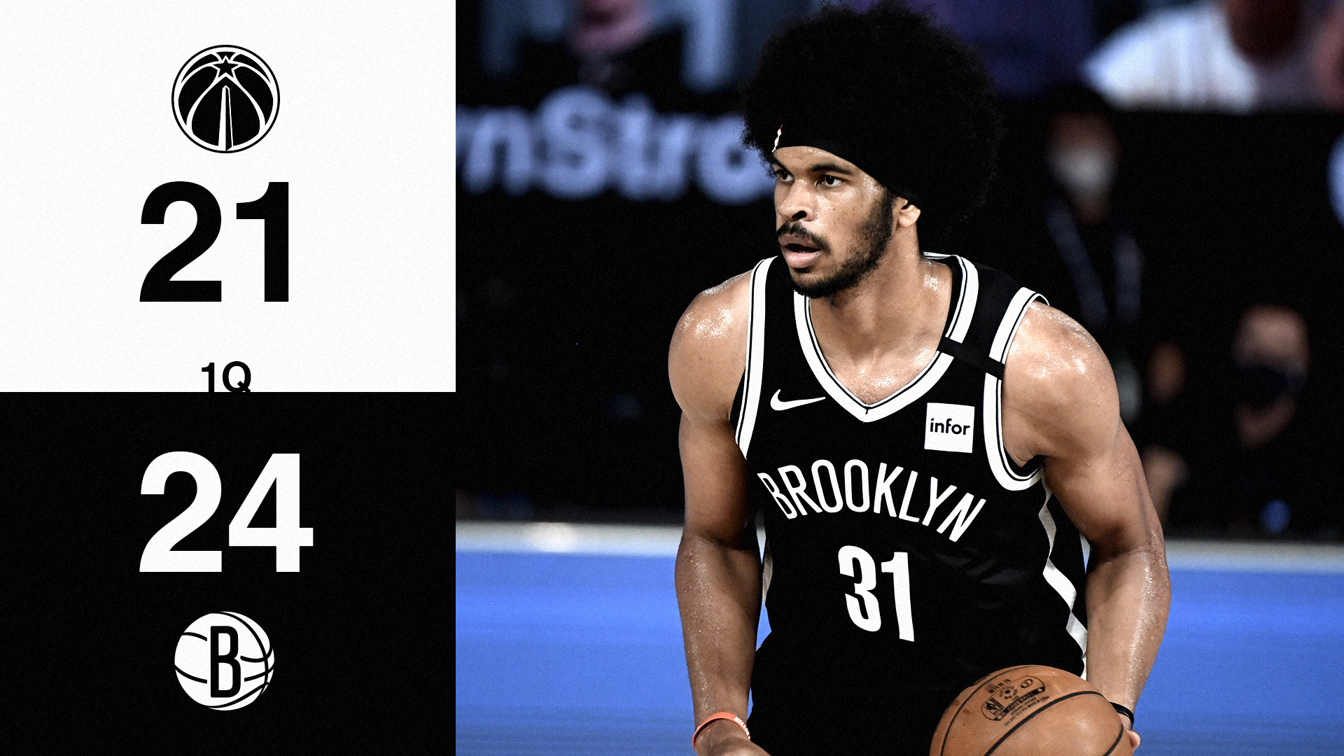 篮网惊险战胜奇才，摘得七连胜