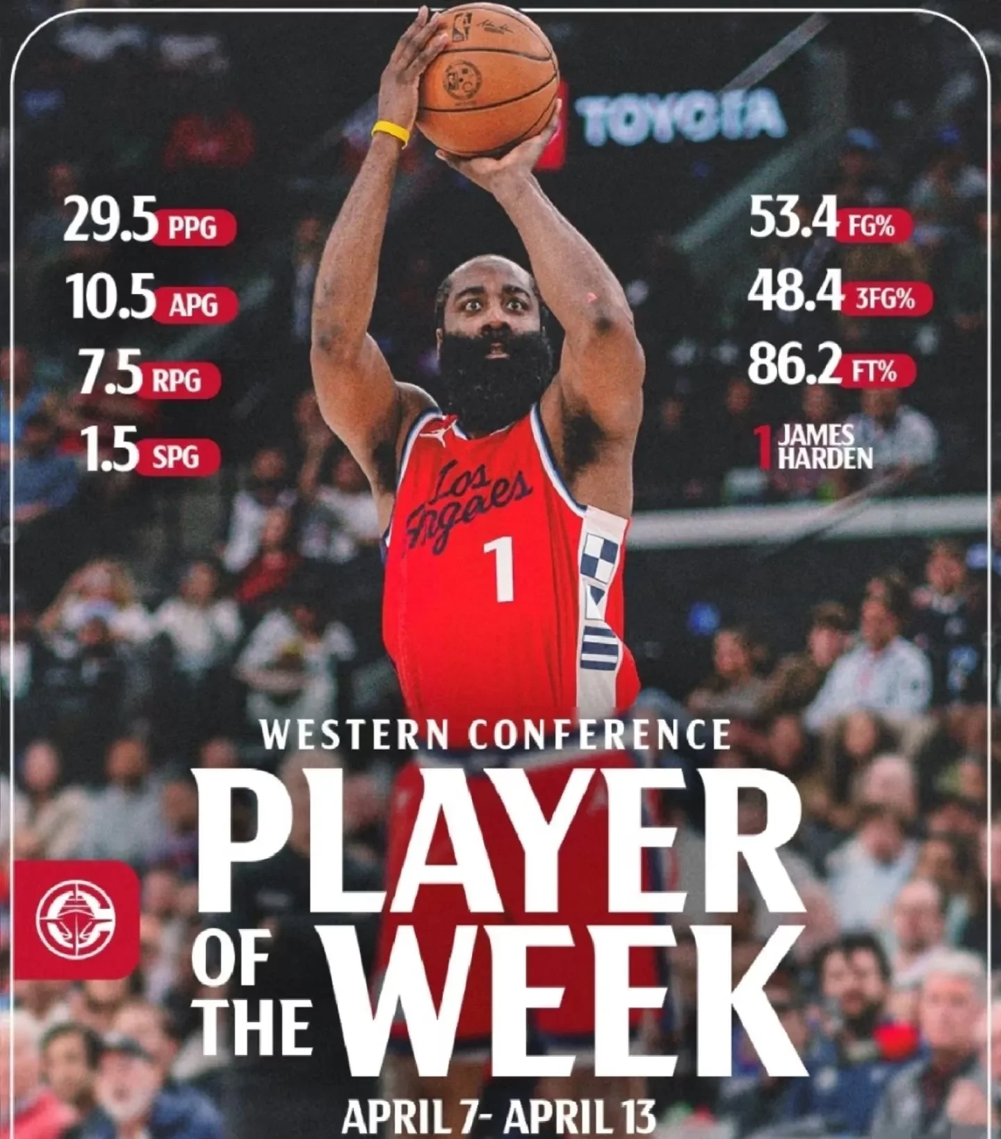 火箭再遭溃败，哈登失准无解的简单介绍