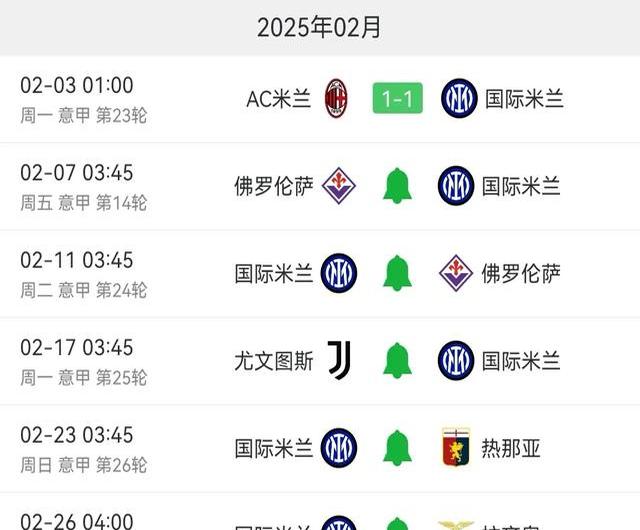 国际米兰保持不败纪录，成为亮点