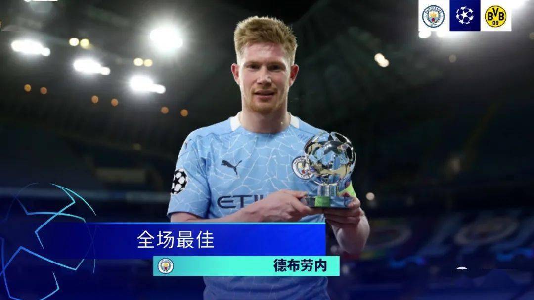 关于沃尔夫斯堡宣布球队主教练续约三年的信息